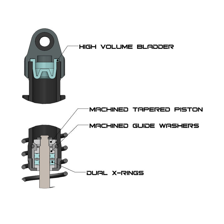 Incision 80mm Scale Shocks